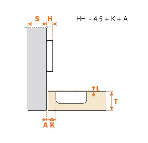 Cerniera Mini Diametro 26 mm 110° Ante Bagno Multiuso Collo 0 9 18 +  Basetta